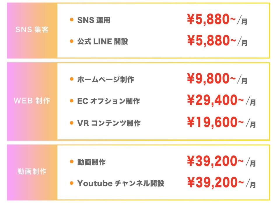 制作料金一例　SNS運用：5,880円～　WEB制作：9,800円～　動画制作：39,200円～